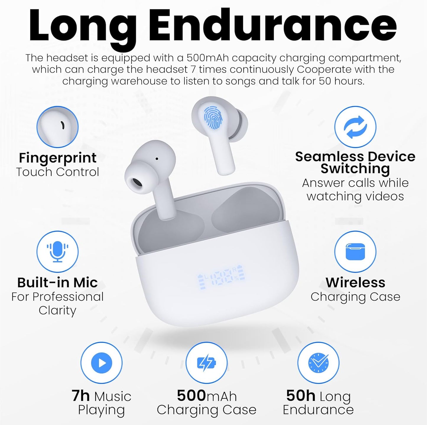 Beleth Earset Pro1 Wireless Earbuds Bluetooth 5.4 Headphones, Dual Connectivity, 50H Playtime, ENC/ANC Noise Cancelling, Deep Bass, LED Display, Wireless Charging Case โ White