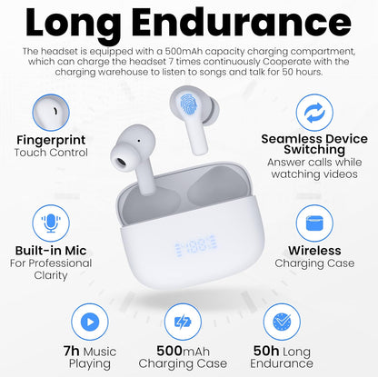 Beleth Earset Pro1 Wireless Earbuds Bluetooth 5.4 Headphones, Dual Connectivity, 50H Playtime, ENC/ANC Noise Cancelling, Deep Bass, LED Display, Wireless Charging Case – White